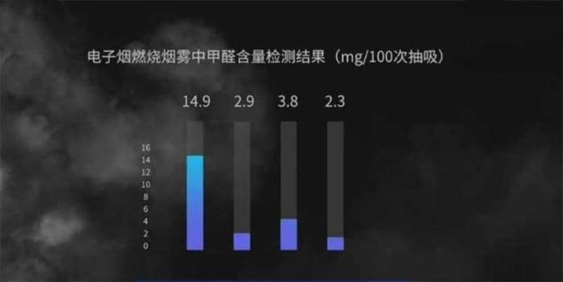 长圣电子官网、易发电竞网站官网首页下载解释与落实,留心误导的烟雾弹